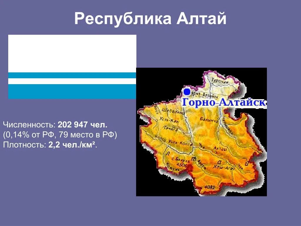 Республика алтай доклад