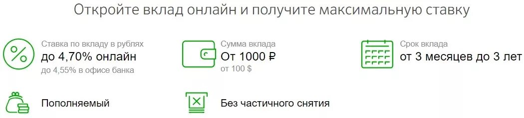 Вклады которые можно пополнять