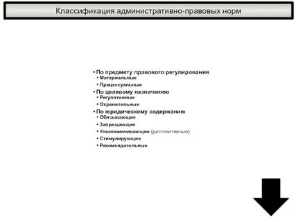 Рабочий лист административное право