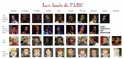 Les amis