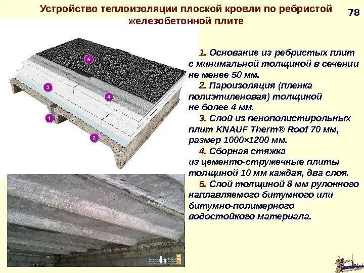 Какого слоя нет в плите