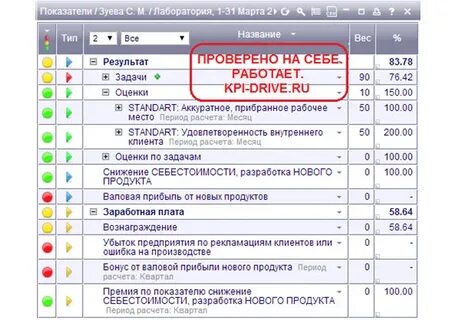 Калькулятор кварталов