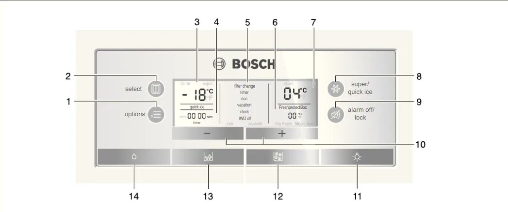 Горит аларм. Бош холодильник Аларм индикатор. Лампочки индикации холодильнике Атлант. Холодильник Bosch кнопка Alarm. Холодильник бош кнопки управления.