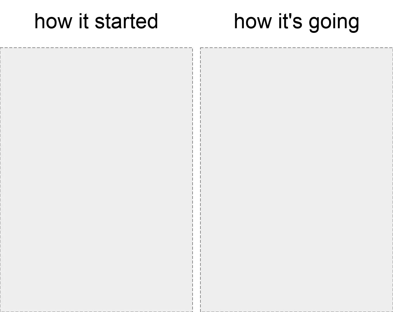 How it's started how it's going. How it started. Мем how it started. How s it going. See how it goes