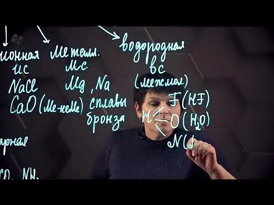 Димах химия. Димах химия