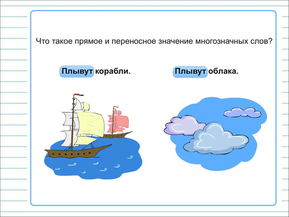 Значение слов задания 2 класс. Прямое и переносное значение многозначных слов. Прямой и переносный смысл многозначных слов. Прямое и переносное значение слова 2 класс. Примеры прямого и переносного значения многозначных слов.