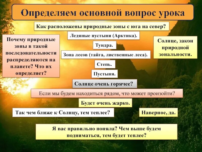 Перечислите природные зоны в порядке. Природные зоны с севера на Юг. Порядок природных зон. Природные зоны России с севера на Юг. Последовательность природных зон.