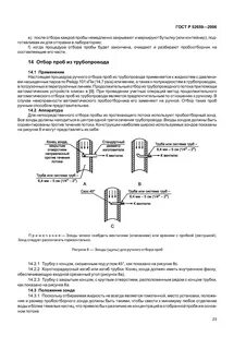 Метод отбора газов