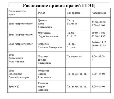 Гастроцентр тюмень мельникайте телефон регистратуры