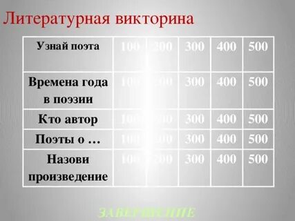 Назови 400