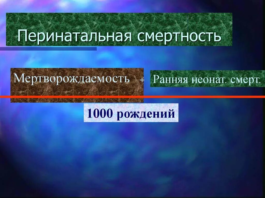 Мертворождение причины. Мертворождаемость и перинатальная смертность. мертворождаемость картинки. мертворождаемость причины. формула ранней неонат смертности.