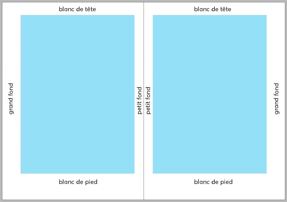 Din a4. A4 Pages margins. Margins. 4 To 1 aspect ratio image.