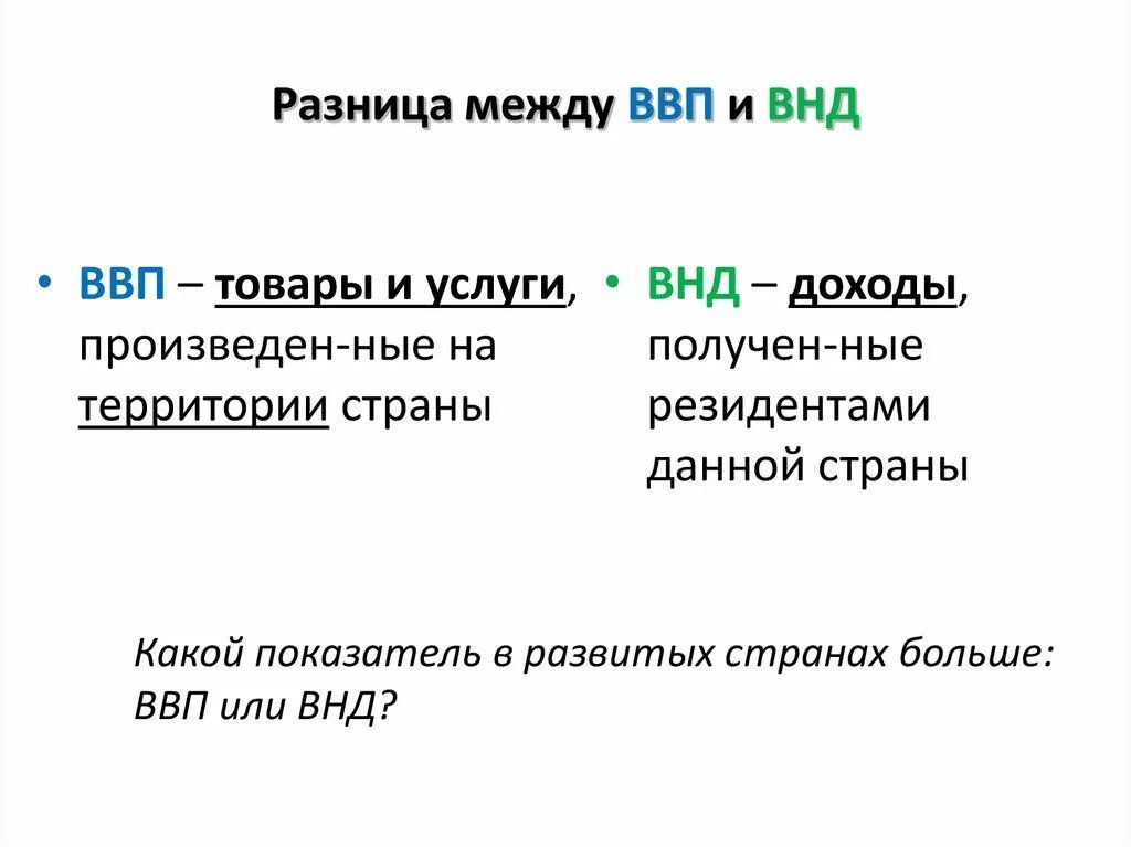 Есть ли отличие между. ВВП И ВНД. ВВП И ВНД разница. Разница между ВВП И ВНД - это. ВВП ВНП ВНД.