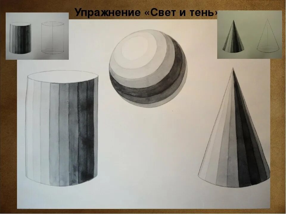 Изобразить объемную форму