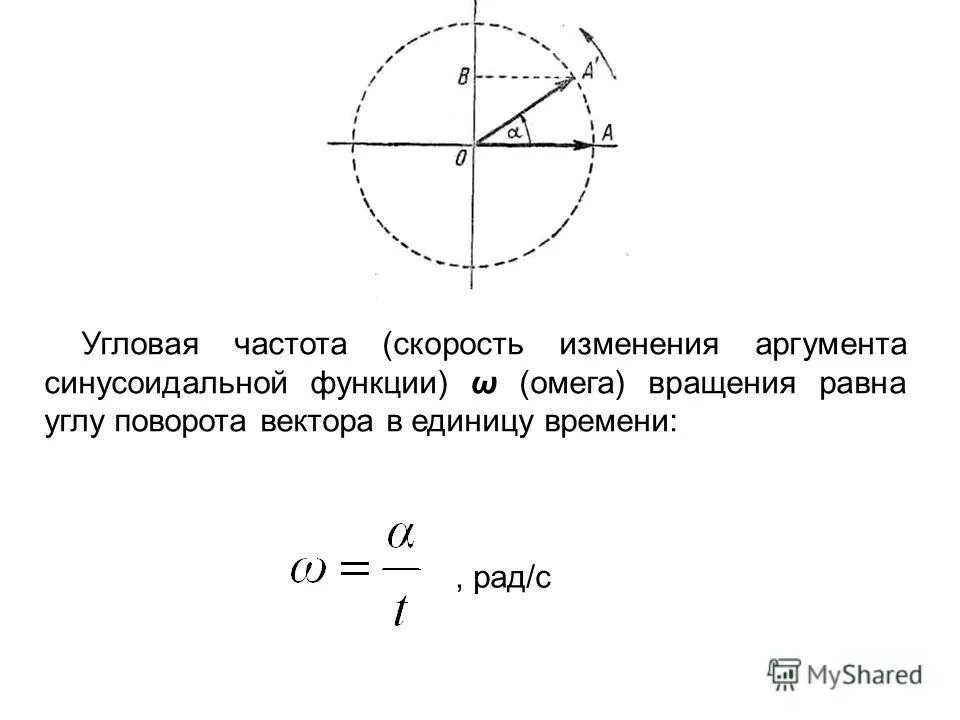 Скорость вращения формула. Как определить угловую частоту. Угловая частота и угловая скорость. Формулу для расчета угловой частоты. Угловая скорость формула через частоту.