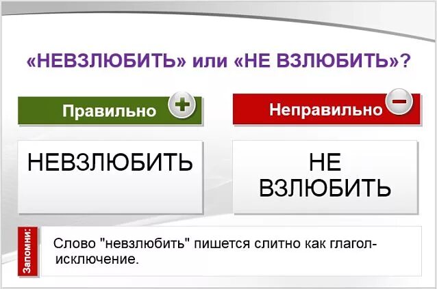 Небыло или не было. Невзлюбить как пишется. Пол дня или полдня. Полдня как пишется. Пол дня или полдня как пишется.