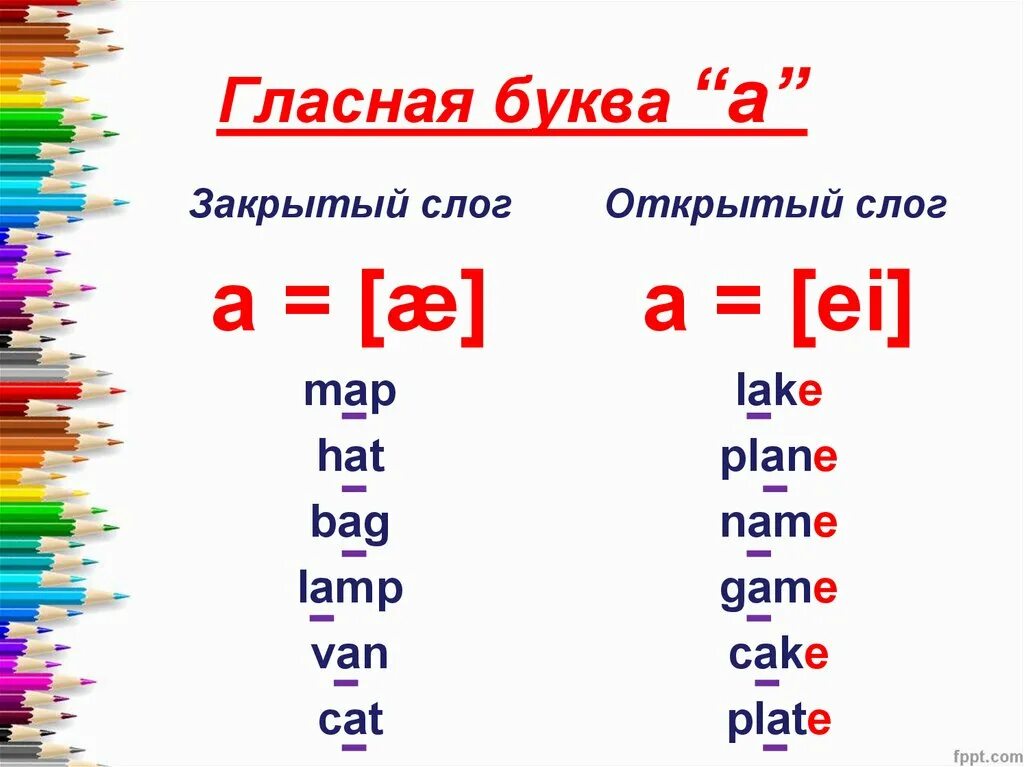 Слоги в английском языке для детей. Чтение буквы о в английском языке в открытом и закрытом слоге. Чтение гласных в открытом и закрытом слоге в английском языке. Чтение буквы a в открытом и закрытом слоге. Открытый закрытый слог в англ яз чтение.