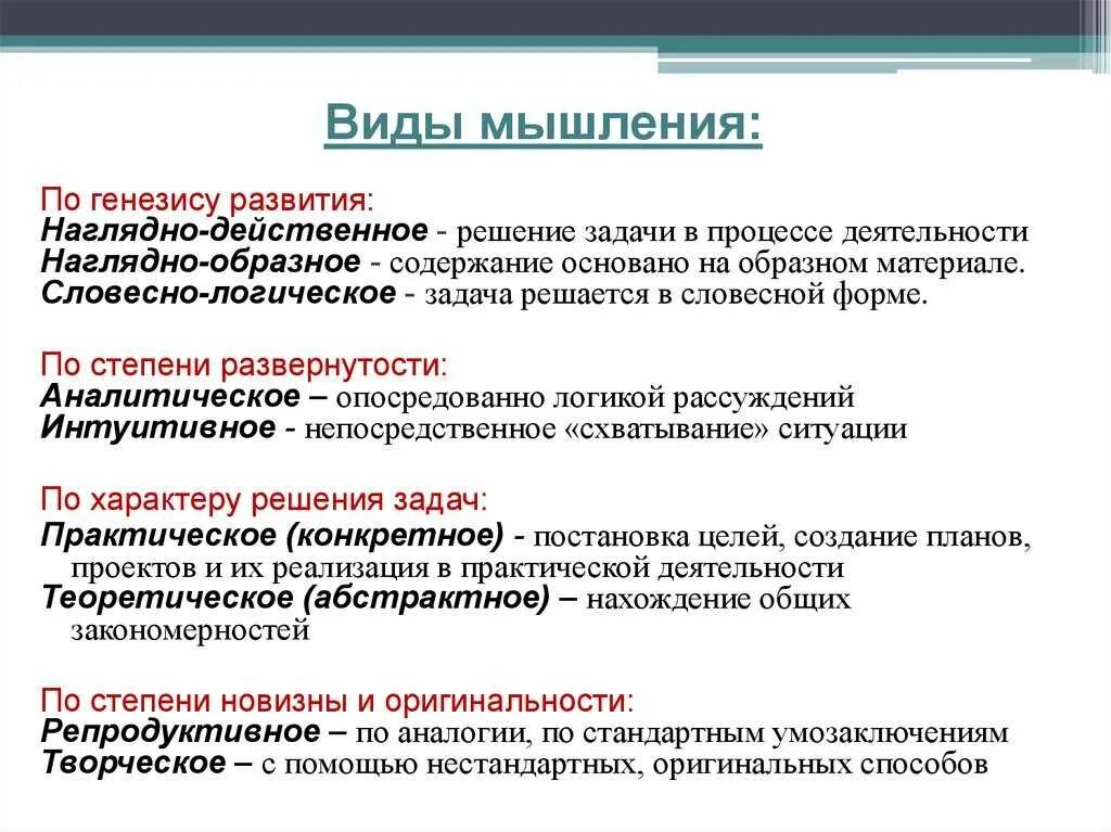 Типы мышления.психология. Основные виды мышления.психология. Какие выделяют виды мышления?. Виды мышления и их характеристика. А также эффективные методы