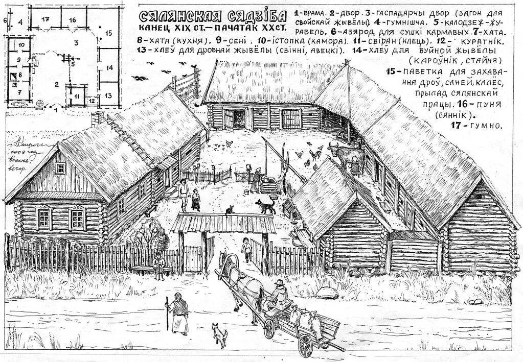 Схема хаты. План хаты. Сялянская Сядзіба. Хата белорусская схема. Белорусская хата рисунок.