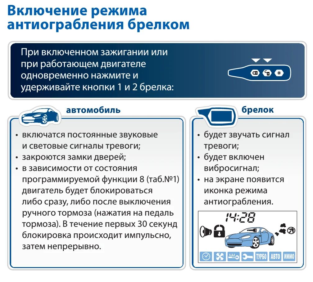 Сработала сигнализация старлайн как отключить. Выкл режим антиограбления старлайн а91. Режим auto STARLINE 93. Блокировка сигнализации старлайн а91. Блокировка двигателя старлайн а91.