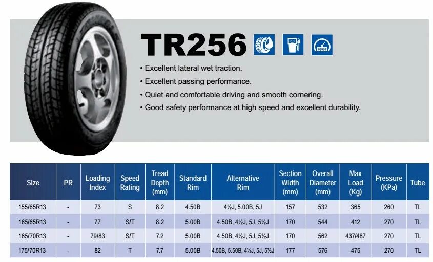 Колесо 175/70 r13 Размеры. Объем колеса r13 155-65. Шина 155 r 12 параметры шины. 155 60 R13 зима размер шины. Летние шины китай рейтинг