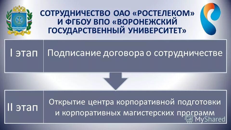 вологодский государственный университет вологда. ильюшина 15 вологда техникум. фгбоу вологодский государственный университет. вгмха верещагина вологда. олимпиада по бухгалтерскому учету.
