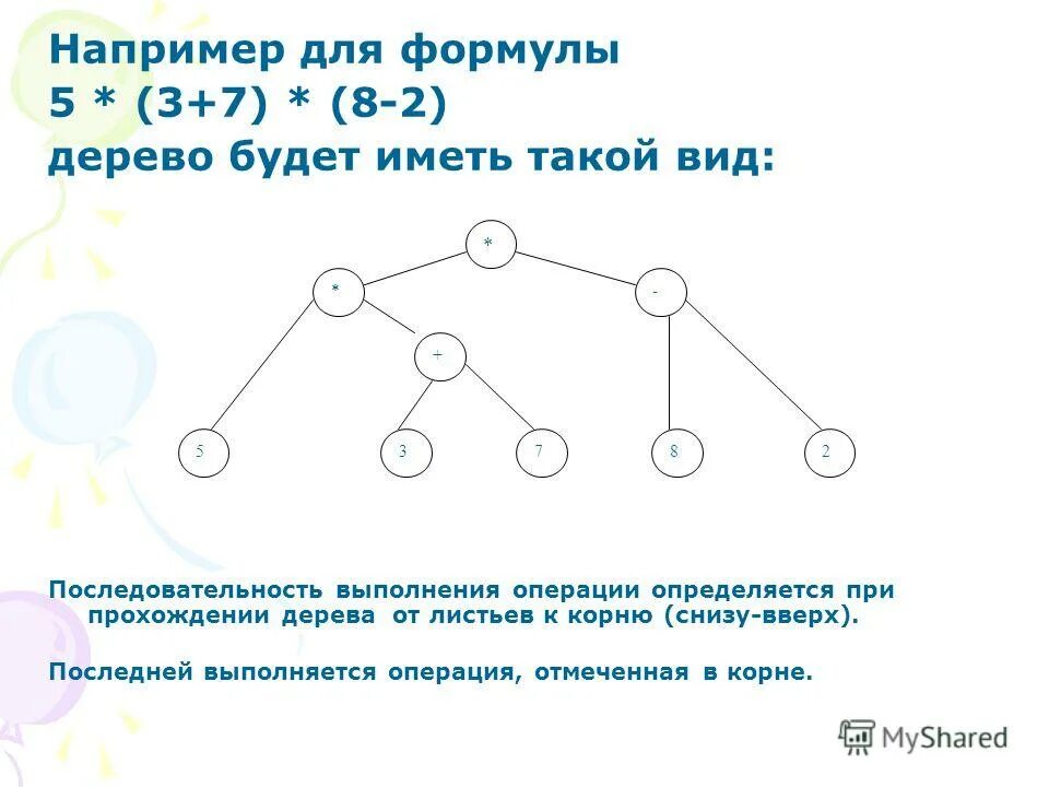 Информатика 4 класс графы. Бинарное дерево арифметического выражения. Построение дерева арифметического выражения. Дерево-формула построение. Бинарное дерево арифметического выражения примеры.