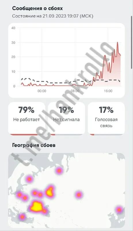 Деньги просрочка финдозор. Мфо деньги сразу. Alfa zaim отписаться от платных. Финдозор. Финдозор займы.