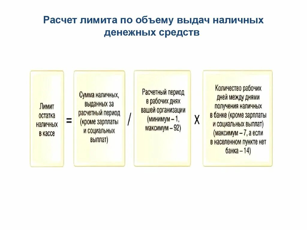 Лимит кассовых операций. Расчет денежной наличности. Начисления денежных средств это. Лимит наличных денежных средств это. Расчет лимита денежных средств.