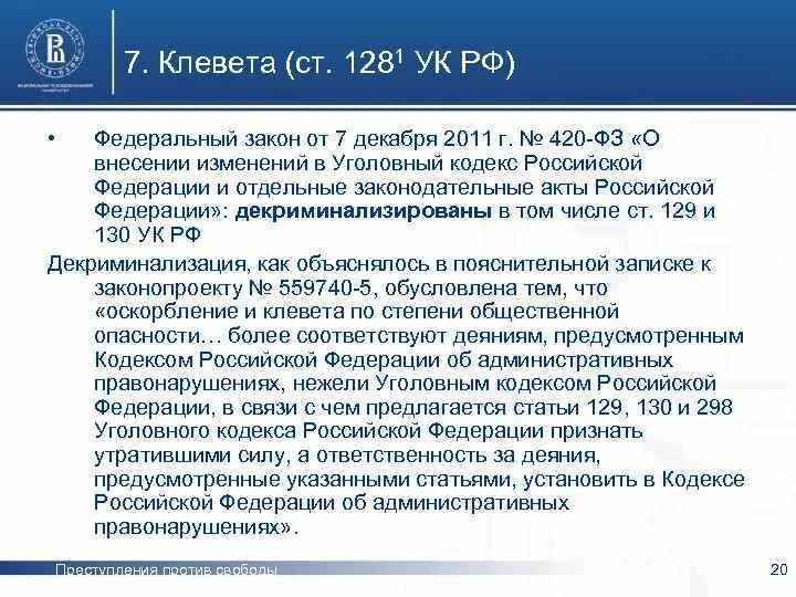 Оговор наказание статья. Ст 128.1 УК РФ. Статья 128 УК РФ. Клевета статья уголовного кодекса. Статья клевета УК РФ.