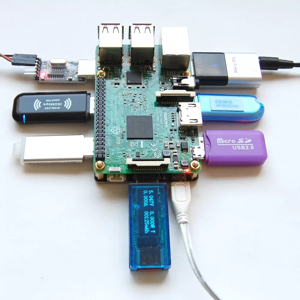 Raspberry pi 3 usb. Raspberry pi 4 usb. raspberry pi usb ports. usb хаб raspberry.