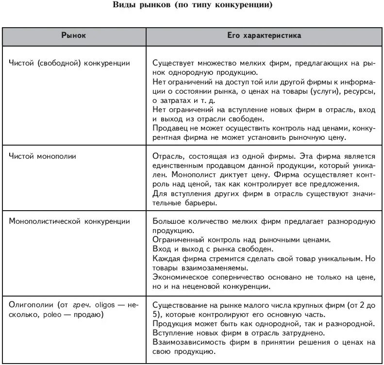 Шпоры ЕГЭ Обществознание по заданиям. Шпаргалки по обществознанию ЕГЭ. Обществознание. Шпаргалка. ОГЭ Обществознание шпаргалки.