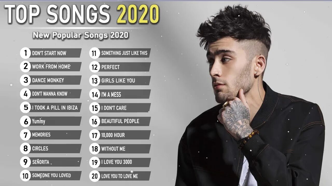 Топ 2025 год. Popular songs 2025. топ 100 песен 2025. топ 100 песен 2025 2025. топ 100 100 песен 2025.