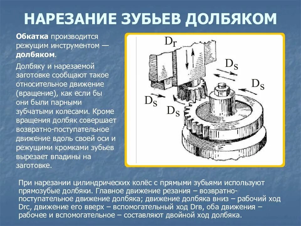 Пр е и ход. Обработка зубьев зубчатых колес чертеж. Схема нарезания зубчатых колес долбяками. Метод нарезания зубьев. Методы нарезания зубьев зубчатых колес.