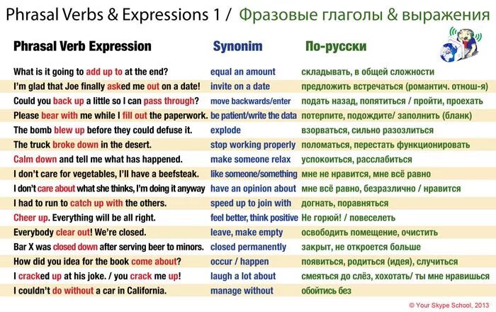 Going перевод на русский язык. Предложения с фразовыми глаголами. Фразовый глагол фраза. Фразовый глагол with. Предложения с фразовым глаголом go.