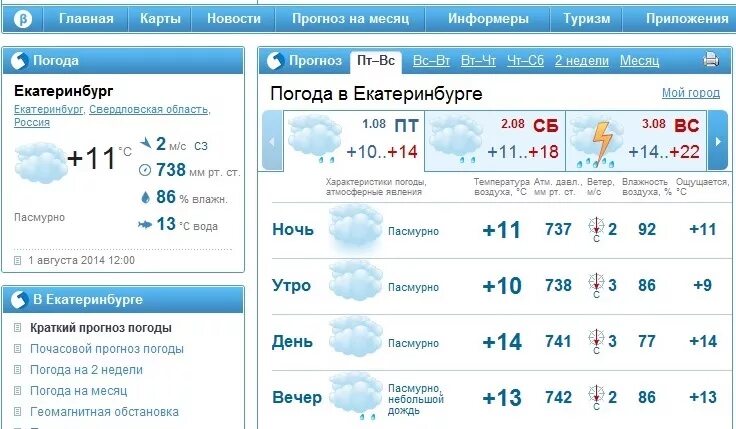 Прогноз погоды на лето 2024 екатеринбург. Погода Екатеринбург. Екатеринбург климат летом. Екатеринбург погода летом.