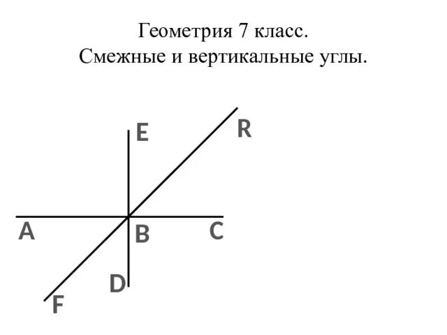 Смежные классы. Примеры смежных классов. Левые и правые смежные классы. Правый смежный класс.