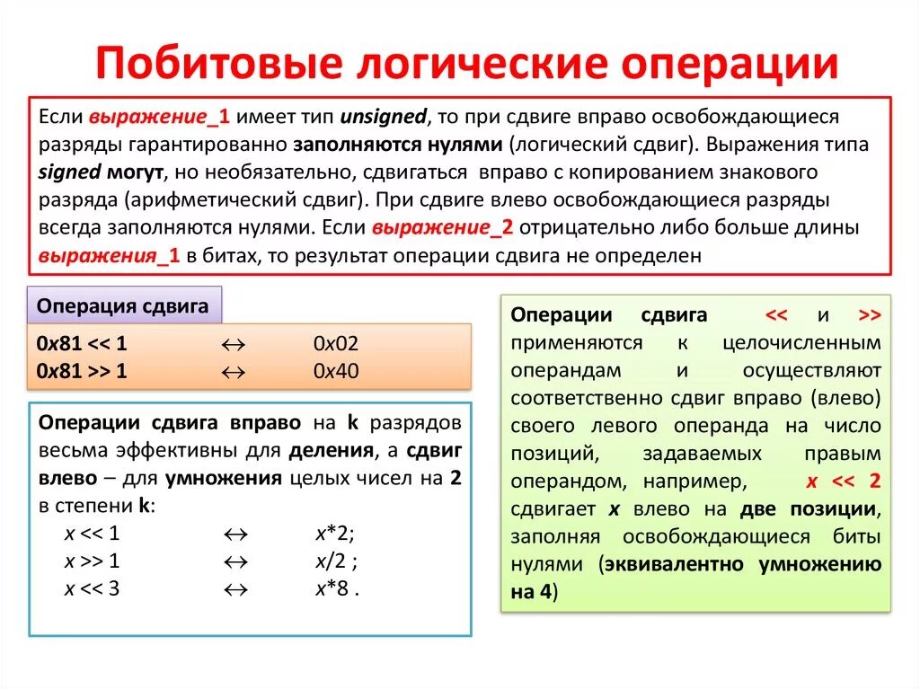 Побитовые операции c. Битовые логические операции. Битовые операции сдвиги. Операция & битовые операции. Логические операции сдвиг.