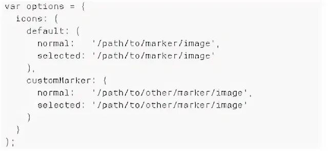 Default string