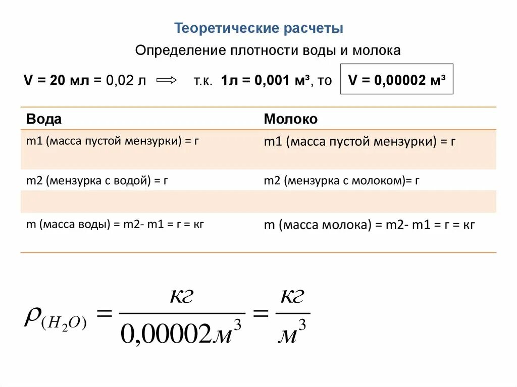 Определить плотность воды 6 литров. Плотность воды это определение. Определить плотность воды. Плотность молока и плотность воды. Определение плотности молока.