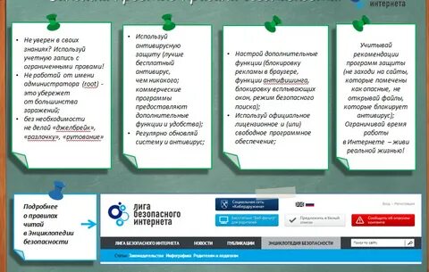 Безопасность использования интернета