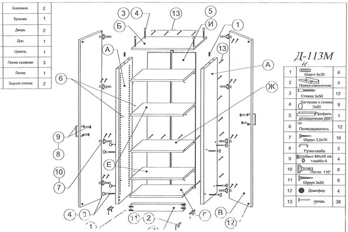 Пошаговая сборка шкафа