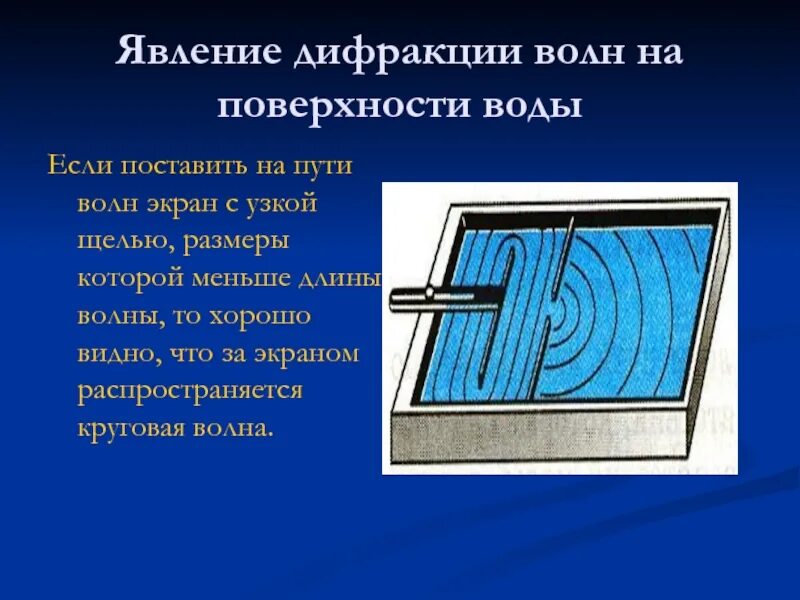 Волновая дифракция. Дифракция волн физика 11 класс. дифракция механических волн. явление дифракции волн на поверхности воды. дифракция волн на воде.