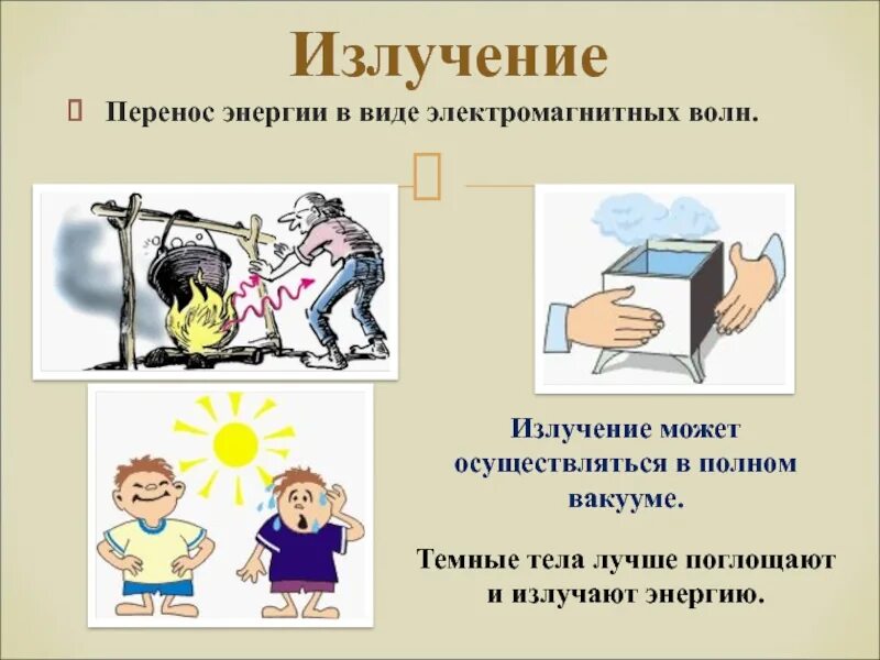 Излучение информация. Излучение. излучение физика. излучение примеры. пример излучения в физике.