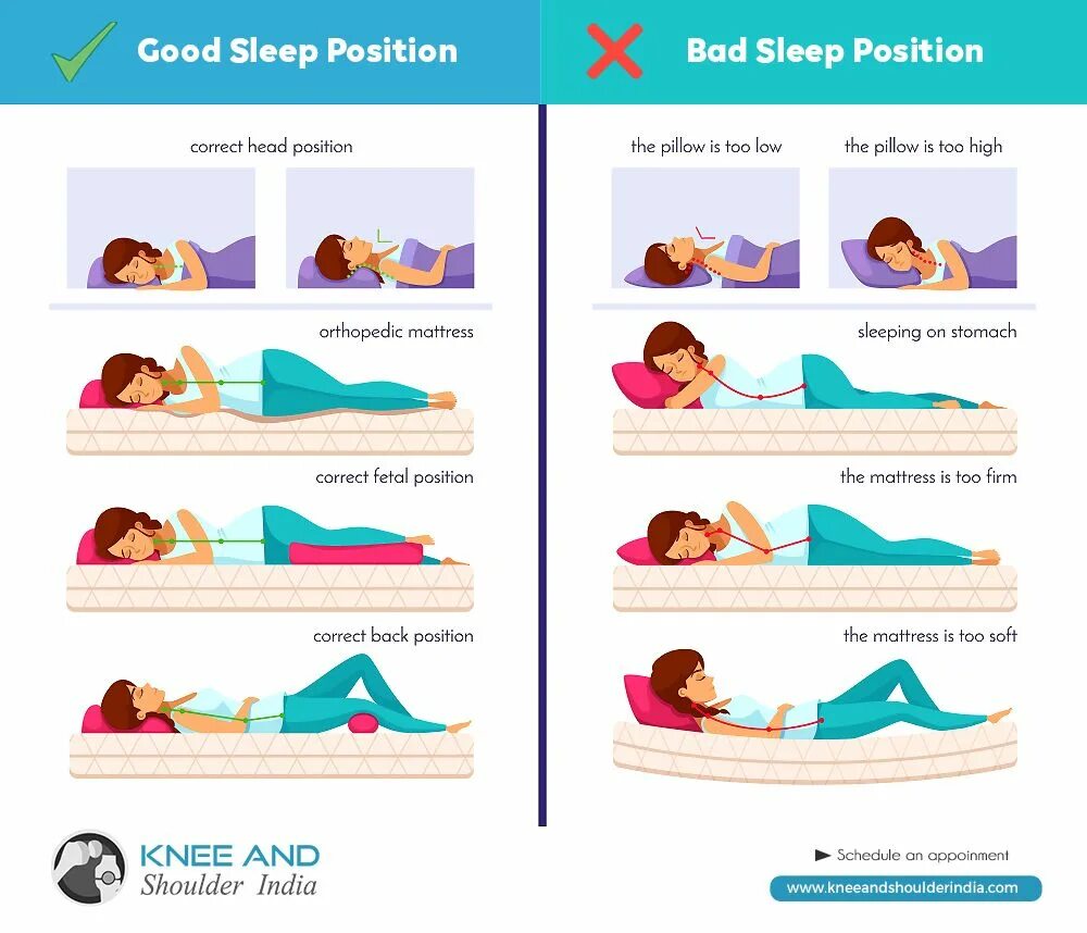 Положение сна при сколиозе. Правильная поза для сна при сколиозе. Правильное положение для сна. Правильное положение тела во сне.