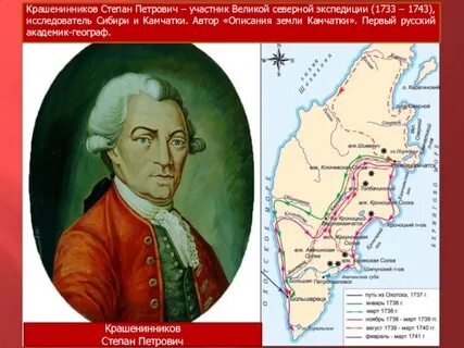 С п крашенинников открытия