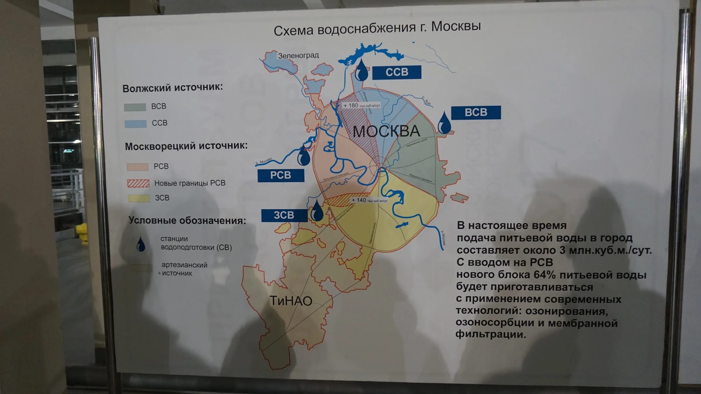 Система водоснабжения москвы. Система водоснабжения москвы. Карта водоснабжения москвы. Схемы водоснабжения города москвы. Источники водоснабжения москвы.