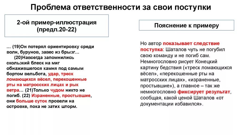 Ответственность пример из жизни для сочинения. Пример ответственности за свои поступки. Проблема ответственности. Пример из жизни ответственность за свои поступки. Примеры ответственности.