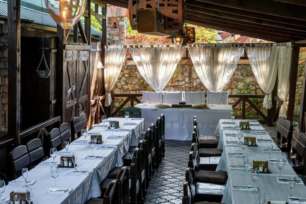 кафе замок воронеж южно моравская. замок воронеж кафе юго западный. кафе «замок» на южно-моравской. тип топ кафе воронеж. кафе замок воронеж южно моравская 1в.