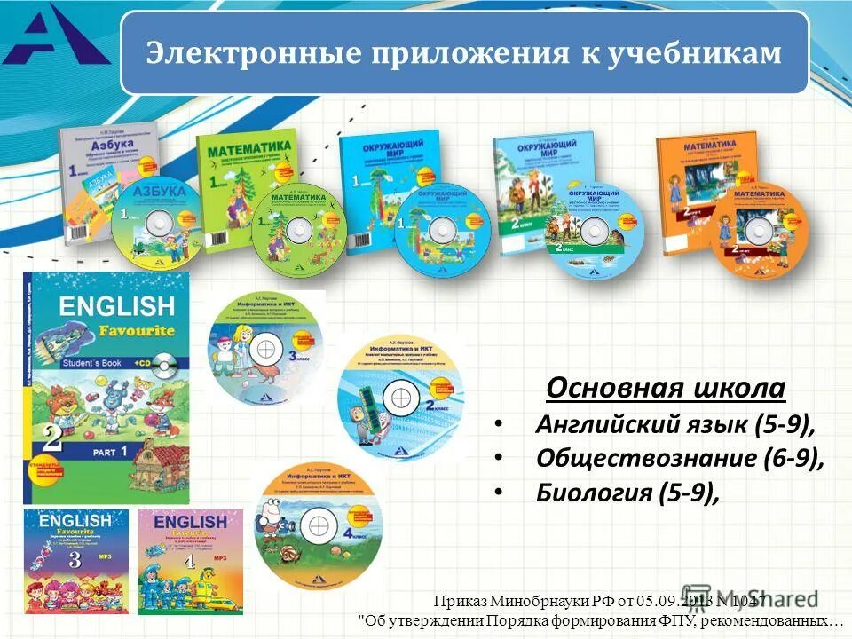 Умк сферы физика. Электронное приложение к учебнику 9 класс. Электронное приложение к учебнику биология. Учебник физика 9 класс кабардин. Учебник по химии 9 класс.